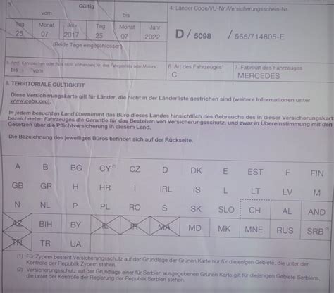 green card bosnia|Driving in the Balkans: A Complete Guide .